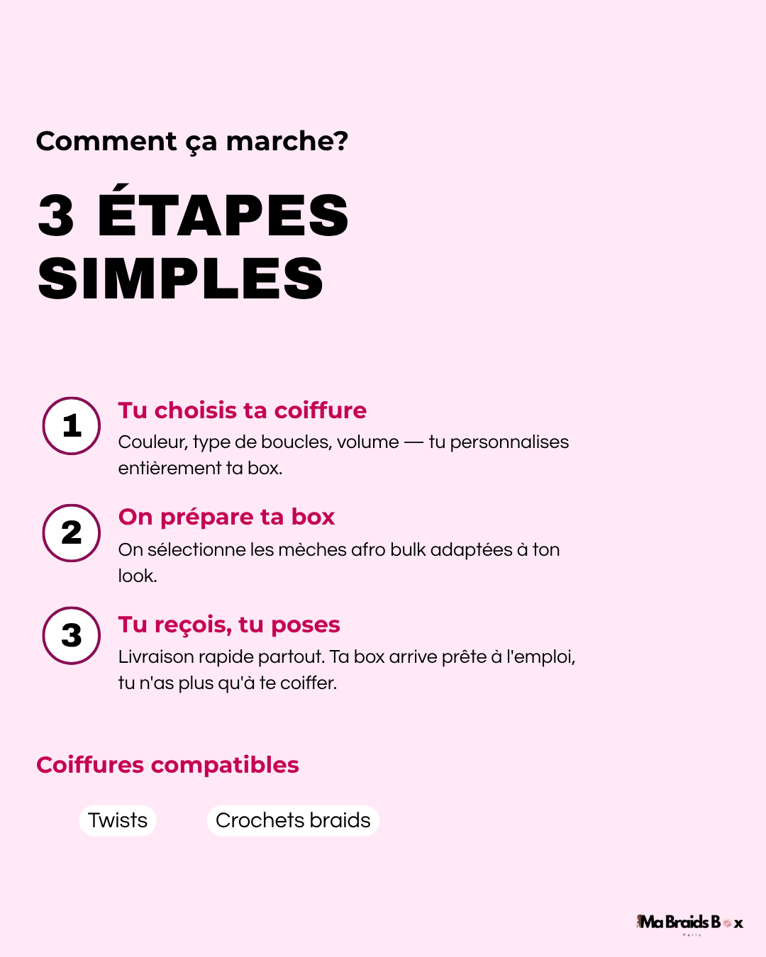 Box twists humaines (afro bulk)