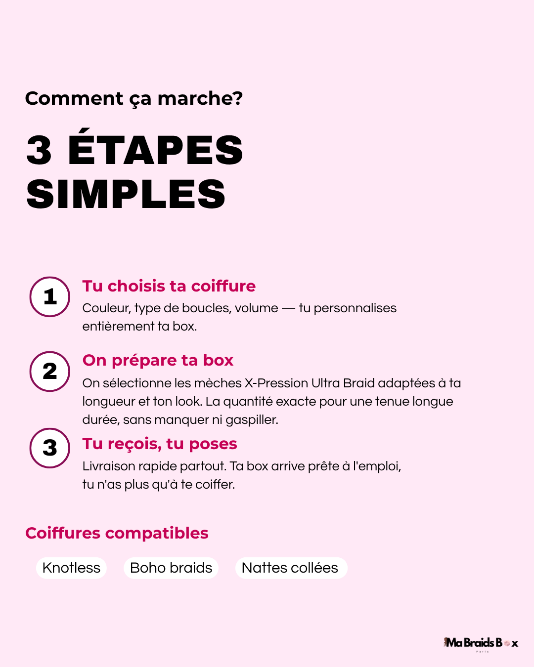 Box Braids( Braids, knotless braids, nattes collées, vanilles)