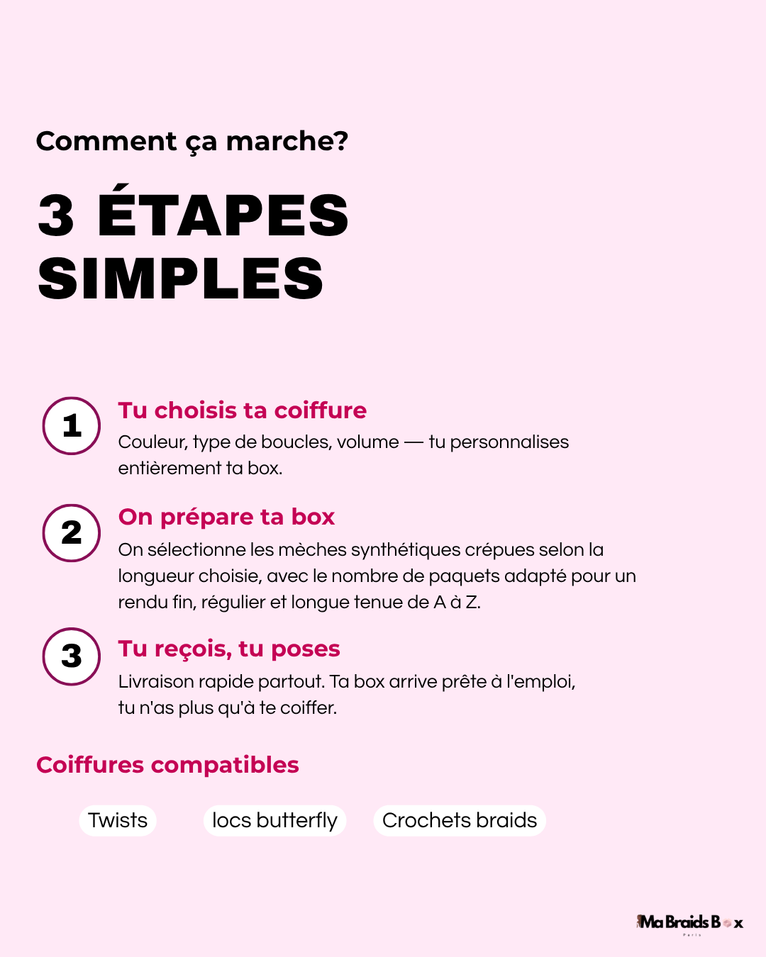 Box twists synthétiques