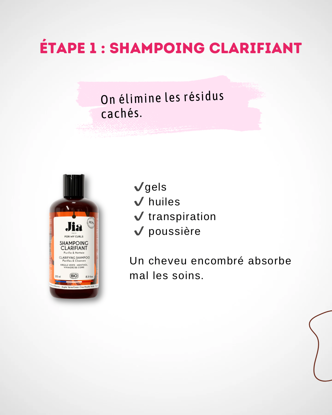 Box soin Après Tresses