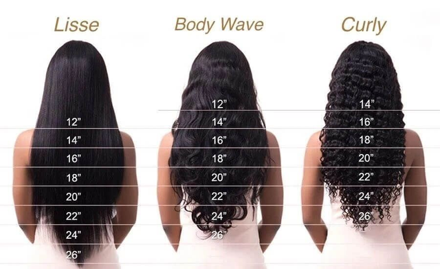 Box tissages loose wave - Mabraidsbox Box tissages loose wave